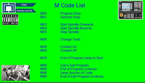 m code for parts counter